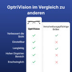 OptriVision image