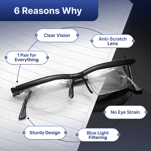 OptriVision image